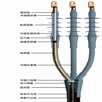 Certificated Outdoor 3 Core Termination Cold Shrink Cable Accessories