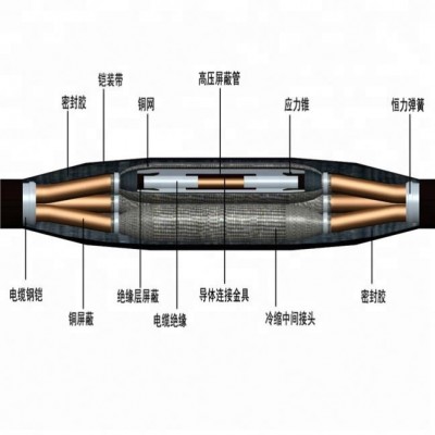 Best Selling Automotive Cable Terminal Lugs