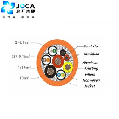 16A/32A/63A iec car ev charging cable For EV charging station