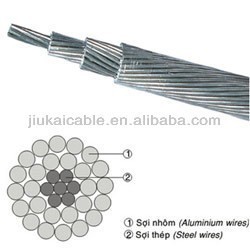 JK Aluminium ACSR Panther Conductor ACSR Panther Conductor Standard ASTM B232, DIN 48204, BS 215 Part 2