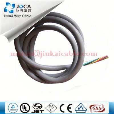 high quality h05vv-f h05rr-f h05rn-f cables